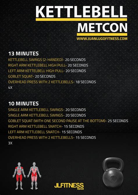 what is a metcon workout.